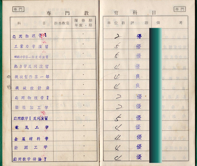 単位修得履修簿