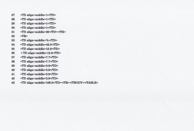 本ページの主題2